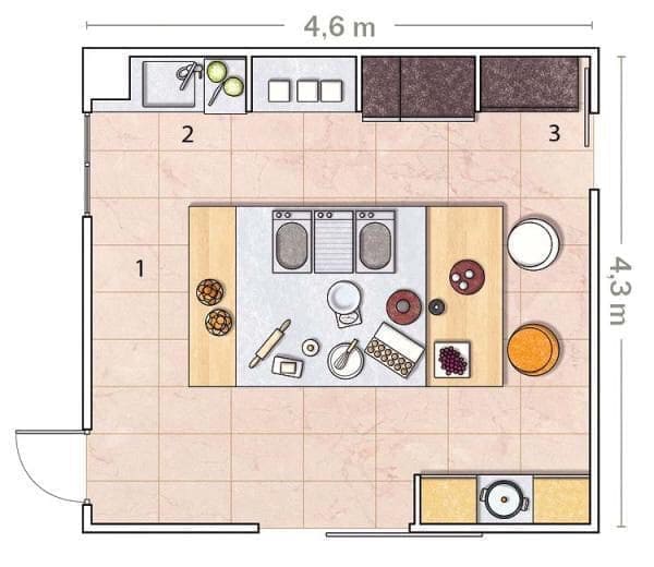 Plano de cocina 20 m²