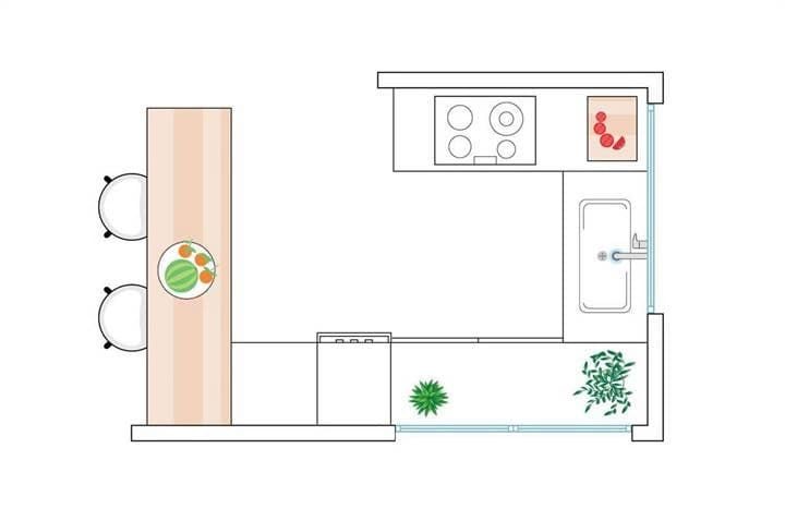 Plano de cocina 6 m²